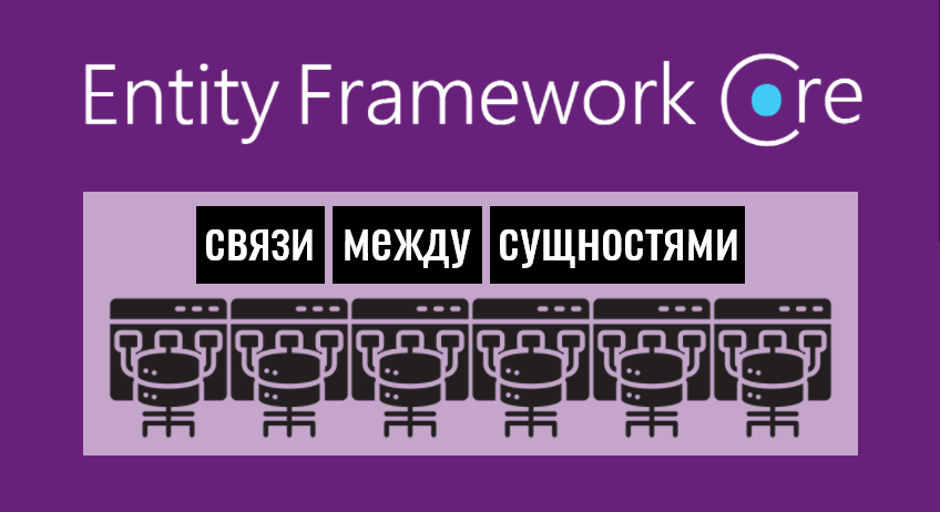 Entity Framework Core – организация связей между моделями: соглашения, аннотации данных и Fluent API
